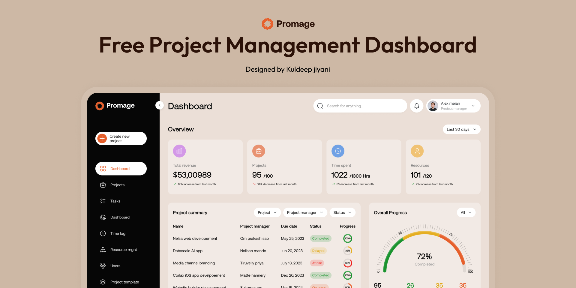 Exam Cell Management System